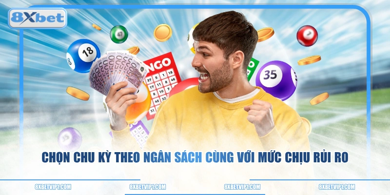 Chọn chu kỳ theo ngân sách cùng với mức chịu rủi ro