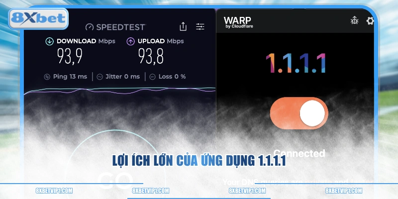 Lợi ích lớn của ứng dụng 1.1.1.1