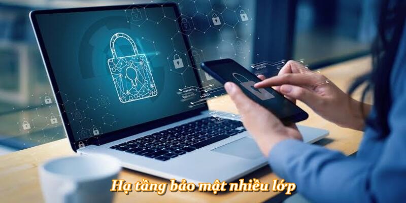 Hạ tầng bảo mật nhiều lớp